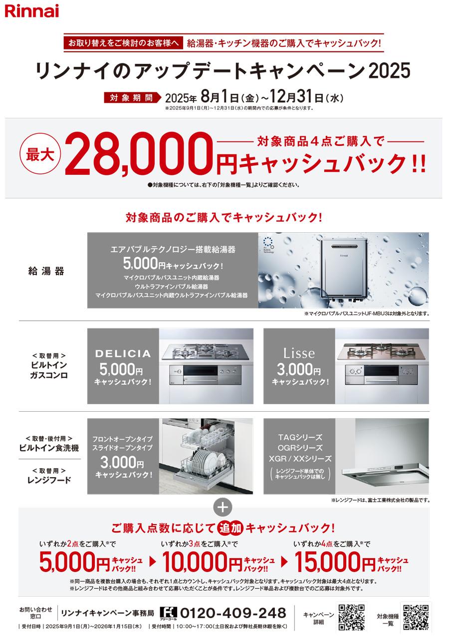 リンナイのアップデートキャンペーン2025A