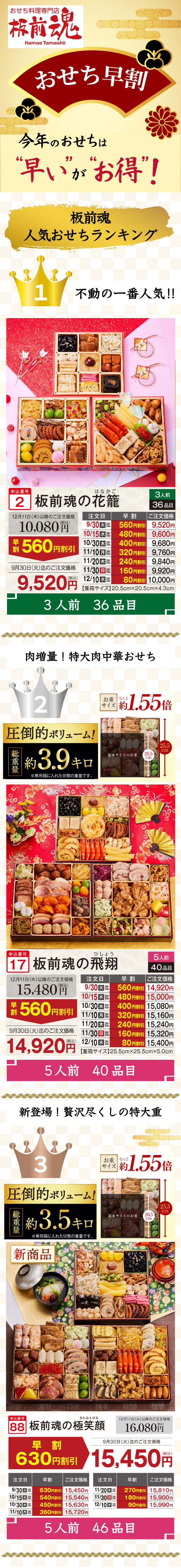 おせちといえば板前魂