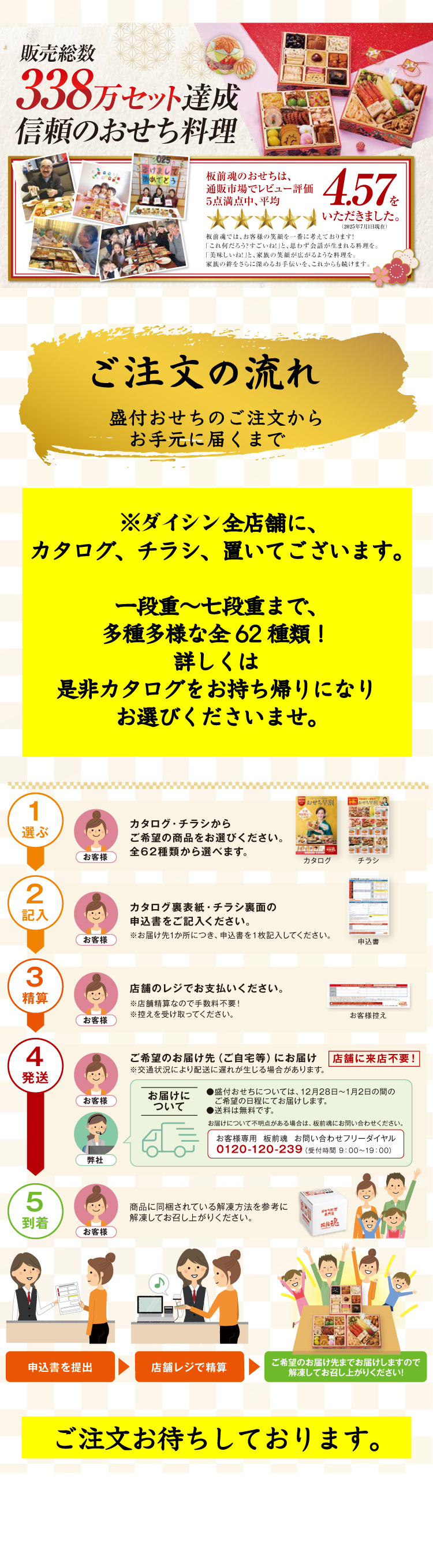 ご注文の流れ