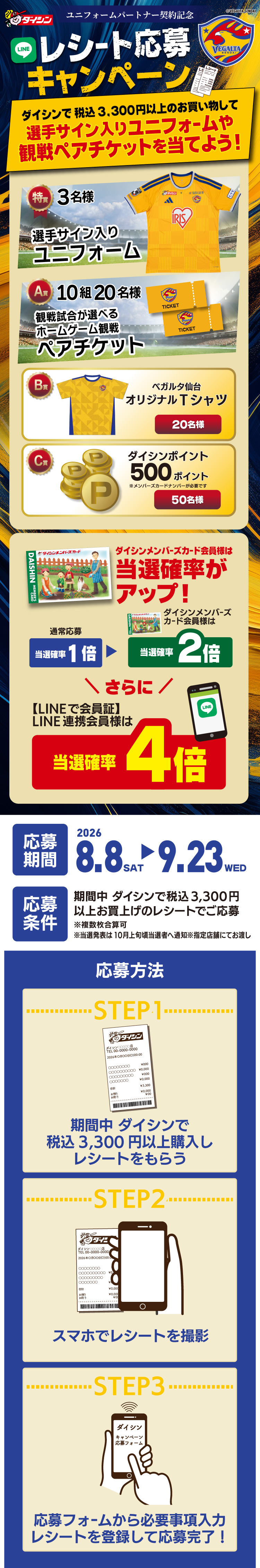 LINEレシート応募キャンペーン